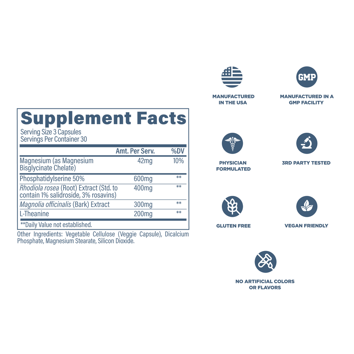 Revive MD Cortisol — Cortisol facts