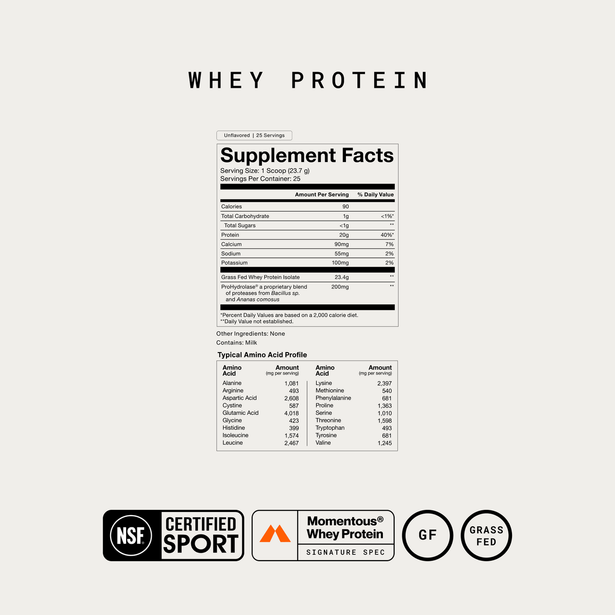 Momentous Whey Protein Isolate — Whey Protein Isolate facts
