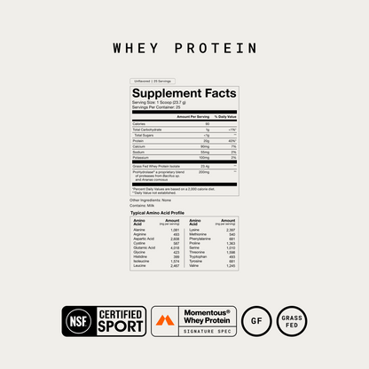 Momentous Whey Protein Isolate — Whey Protein Isolate facts