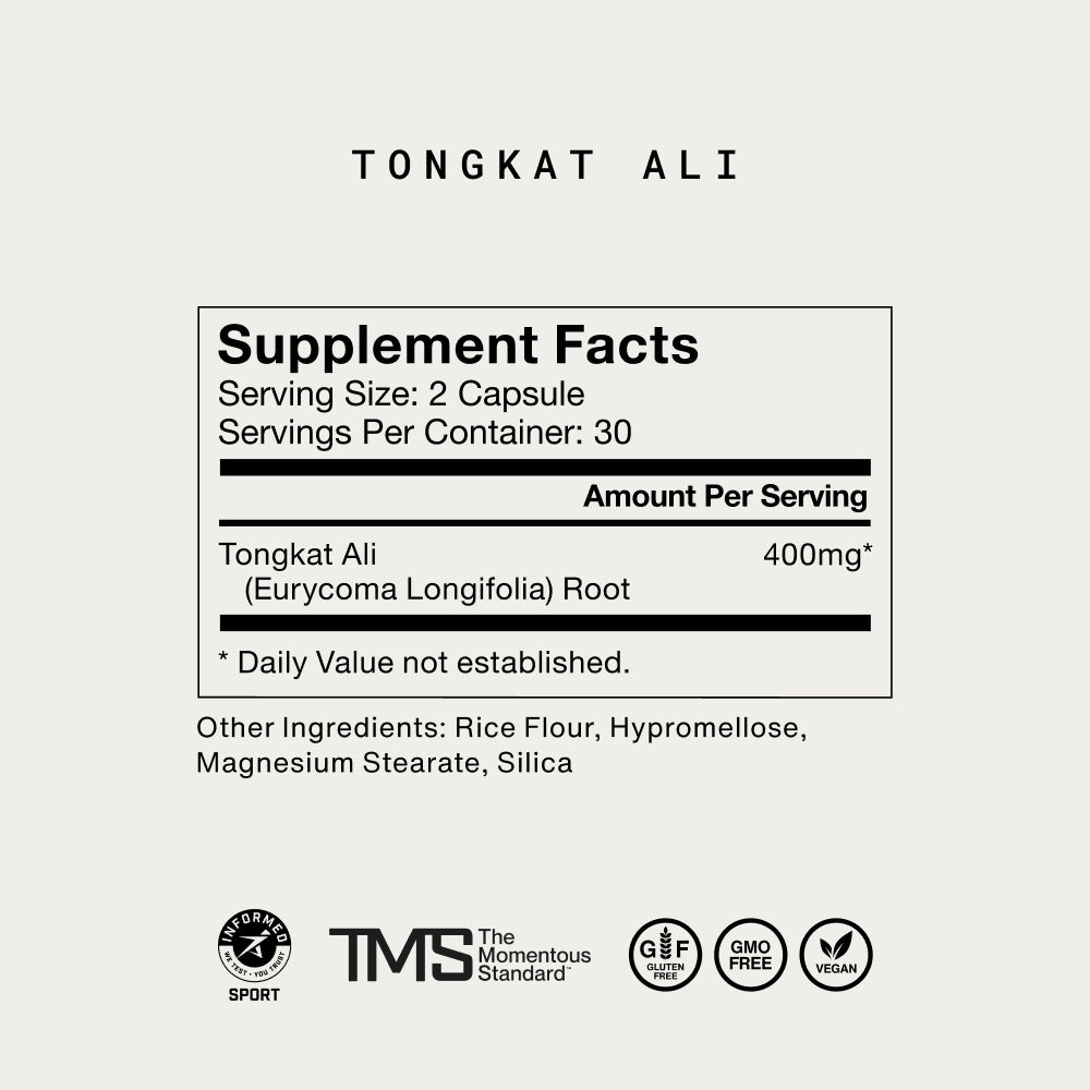 Momentous Tongkat Ali — Tongkat Ali facts