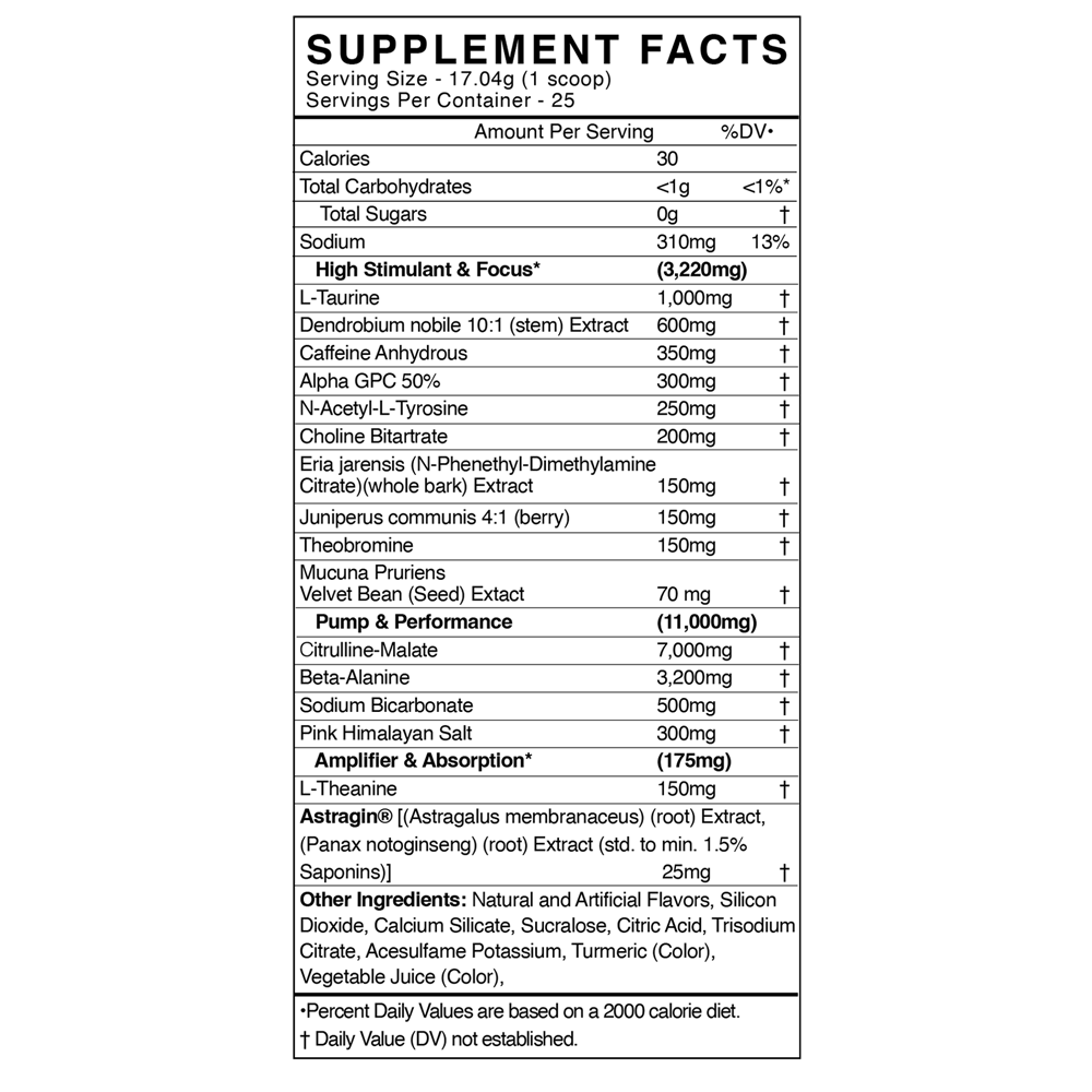 BlackMarket Labs AdreNOlyn Underground — Strawberry Lemonade facts