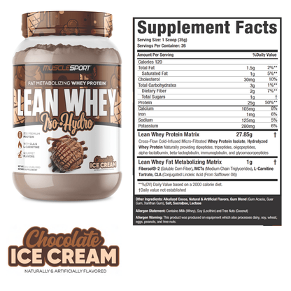 MuscleSport Lean Whey — 2lb Chocolate facts