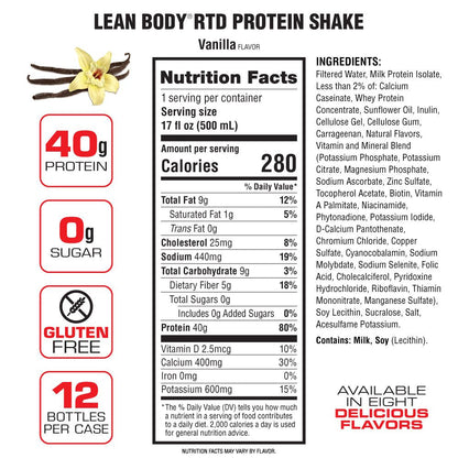 Labrada Lean Body RTD — Vanilla facts