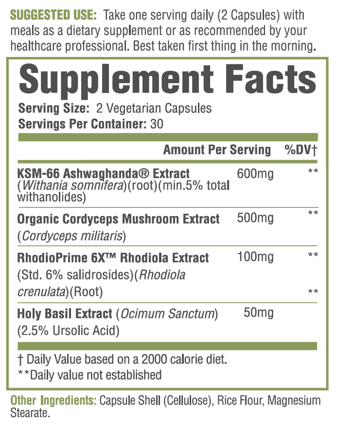 MuscleSport Ashwaganda — Ashwaganda facts