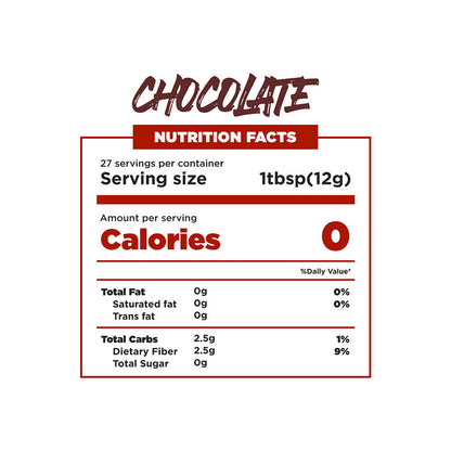 Mrs. Taste Condiments — Chocolate facts
