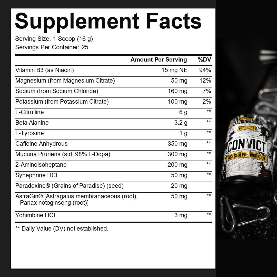 Condemned Labz Convict Preworkout — Convict Preworkout facts