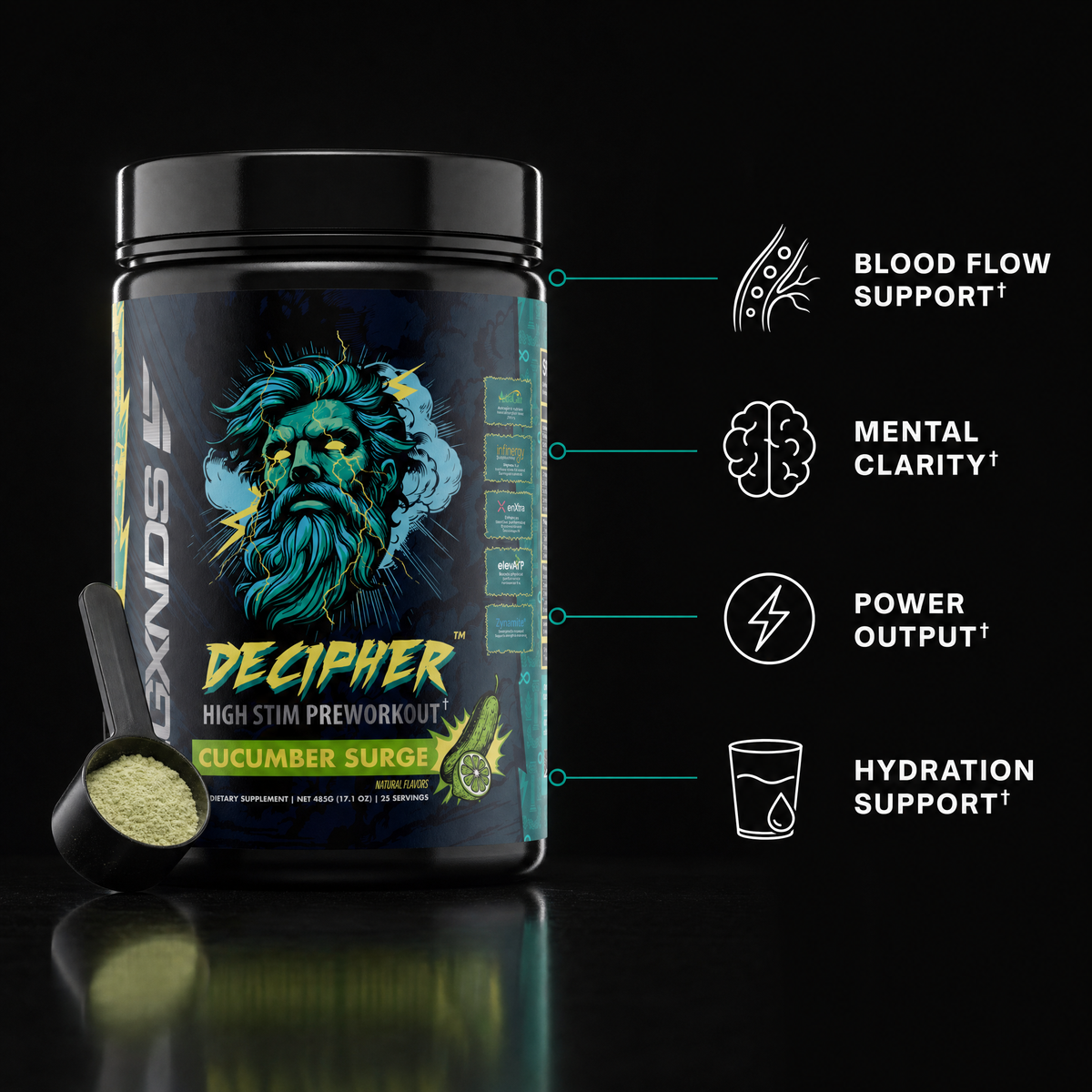 LGXNDS Decipher Preworkout — Decipher Preworkout support
