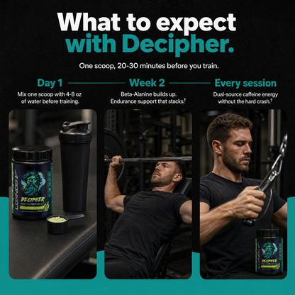 LGXNDS Decipher Preworkout — Decipher Preworkout support