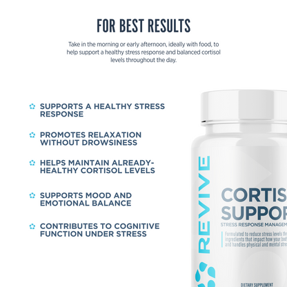 Revive MD Cortisol — Cortisol support