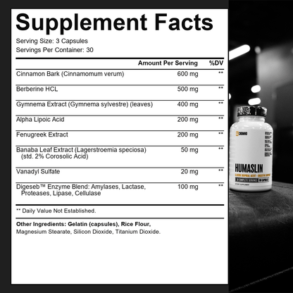 Condemned Labz HumaSlin — HumaSlin facts