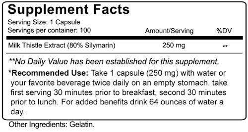 NutraKey Milk Thistle — Milk Thistle facts