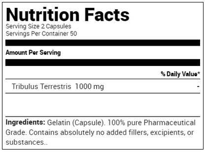 NutraKey Tribulus — Tribulus facts