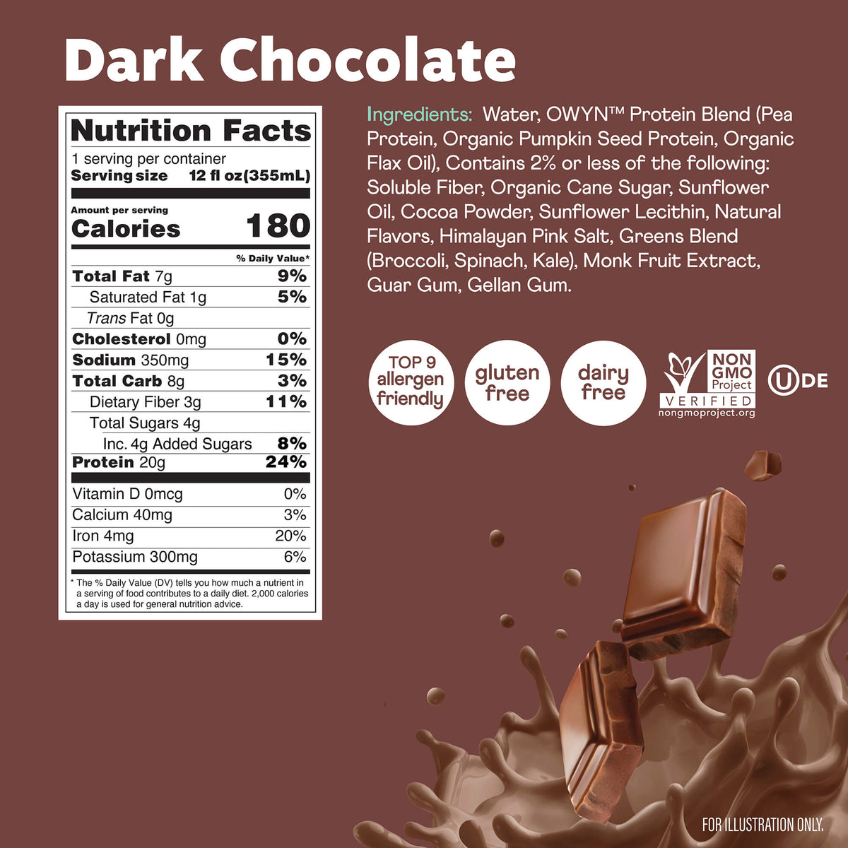 OWYN Vegan Protein RTD — Dark Chocolate facts