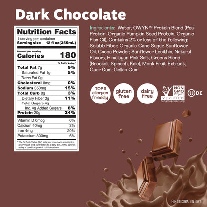 OWYN Vegan Protein RTD — Dark Chocolate facts