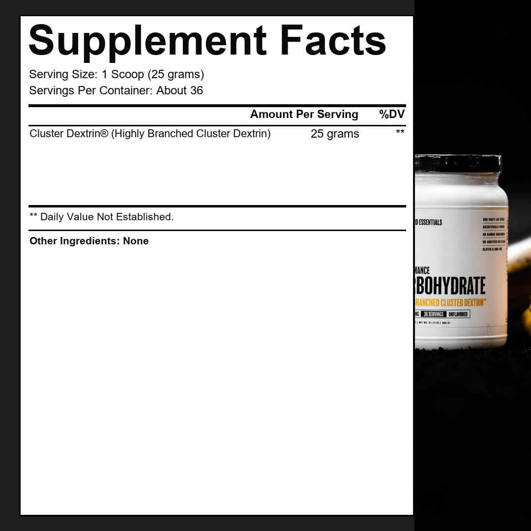 Condemned Labz C-Block — Unflavored facts