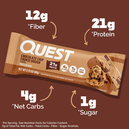 Quest Nutrition Bar — Chocolate Chip Dough support