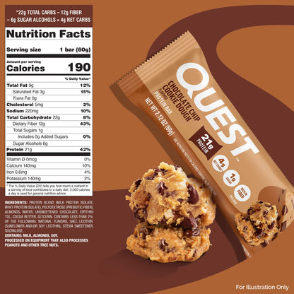 Quest Nutrition Bar — Chocolate Chip Dough facts