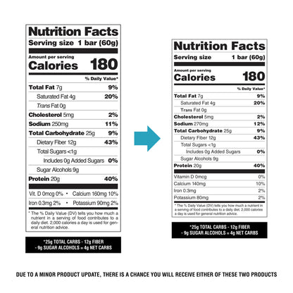 Quest Nutrition Bar — Birthday Cake facts