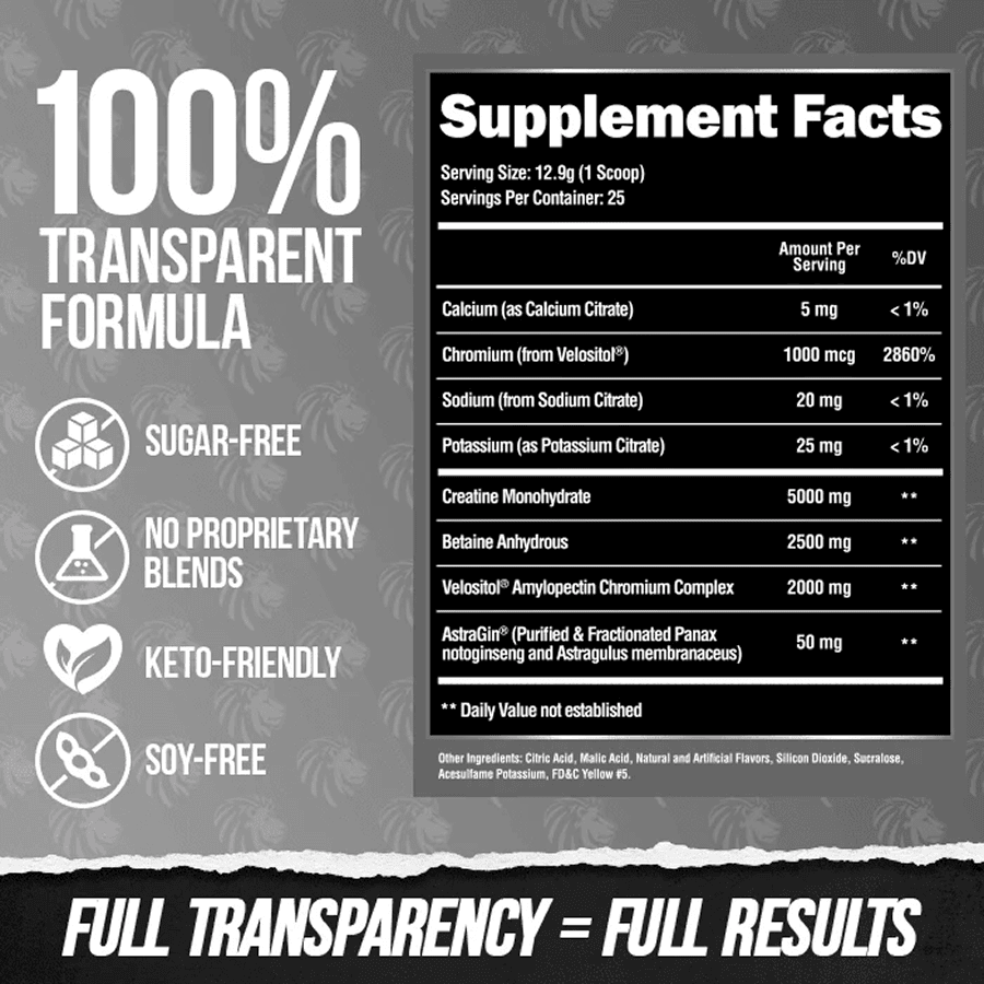 Alpha Lion Superhuman Post — Muscle Margarita facts