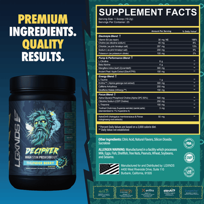 LGXNDS Decipher Preworkout — Decipher Preworkout facts