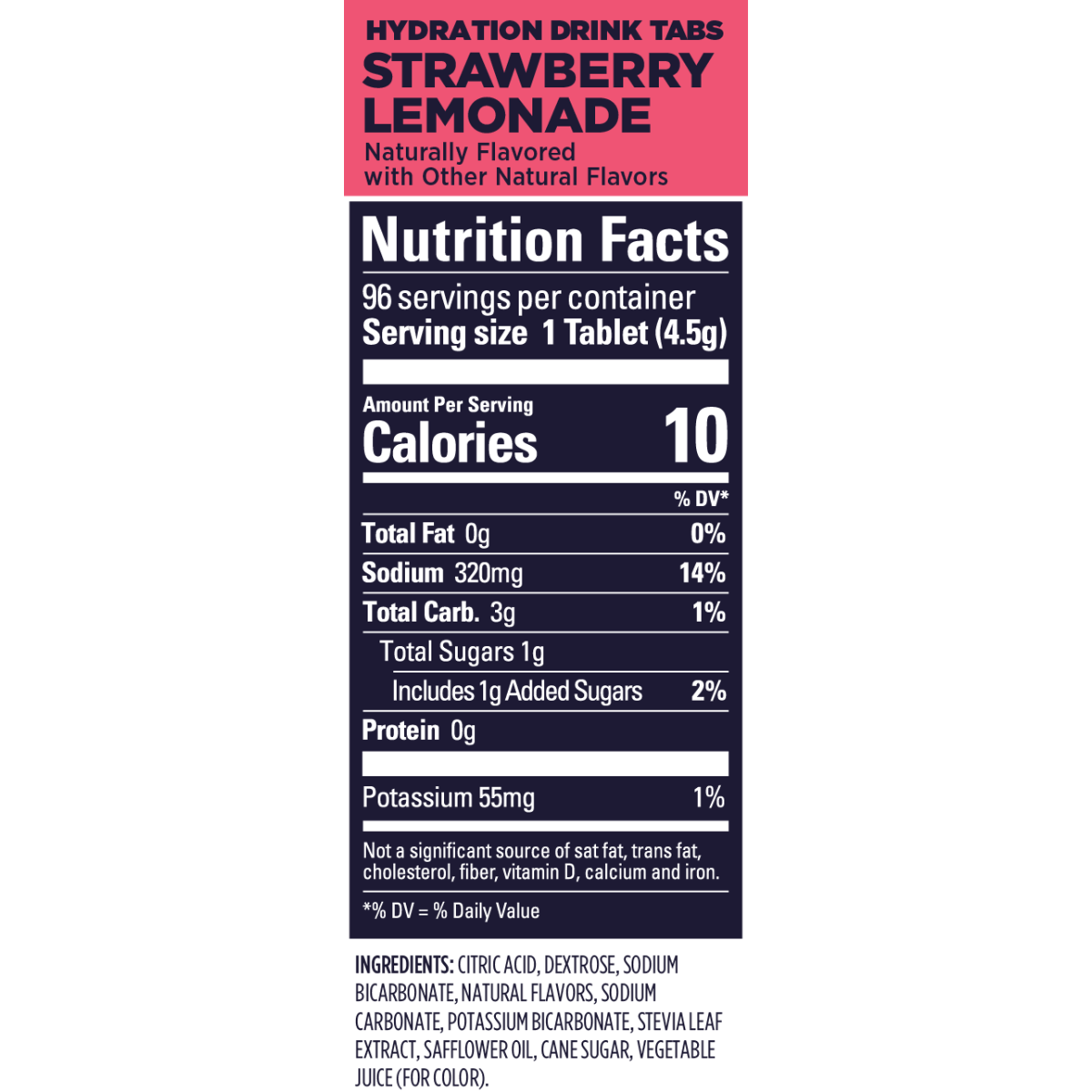 GU Energy Labs Hydration Drink Tabs — Hydration Drink Tabs facts