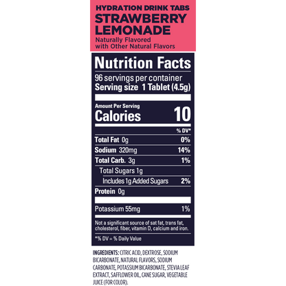 GU Energy Labs Hydration Drink Tabs — Hydration Drink Tabs facts
