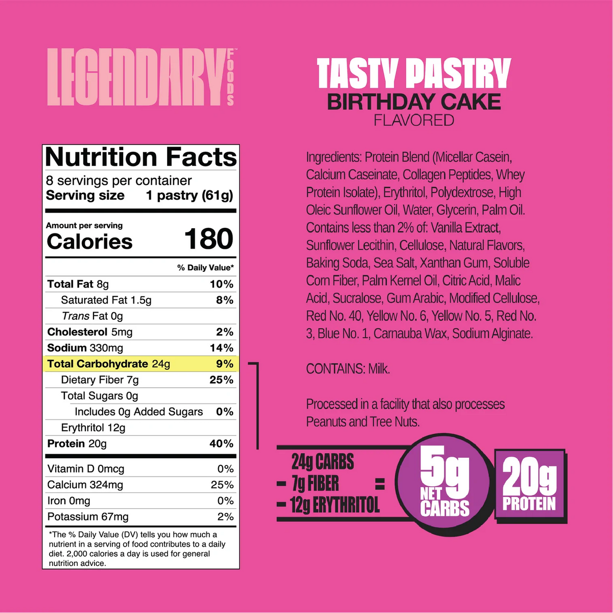 Legendary Foods Pastry — Birthday Cake facts