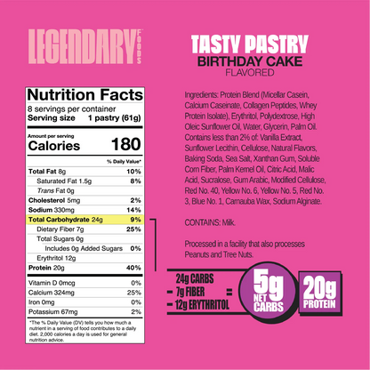 Legendary Foods Pastry — Birthday Cake facts