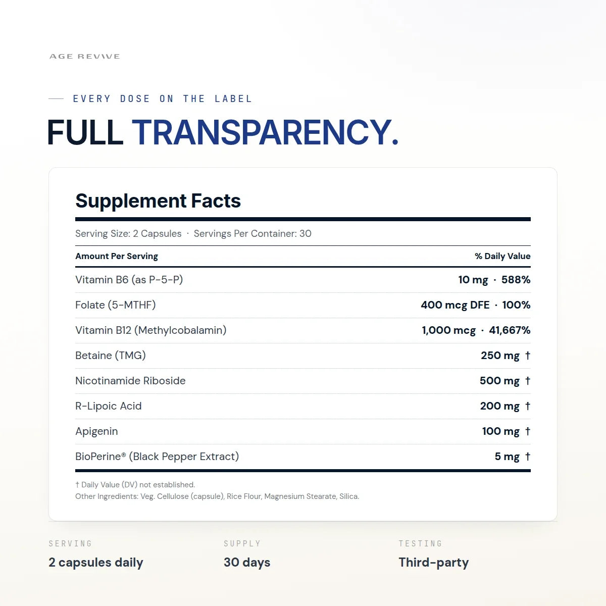 CELLUNAD+ supplement facts and serving information