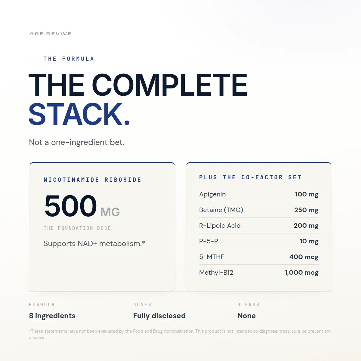CELLUNAD+ formula and ingredient stack