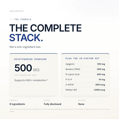 CELLUNAD+ formula and ingredient stack