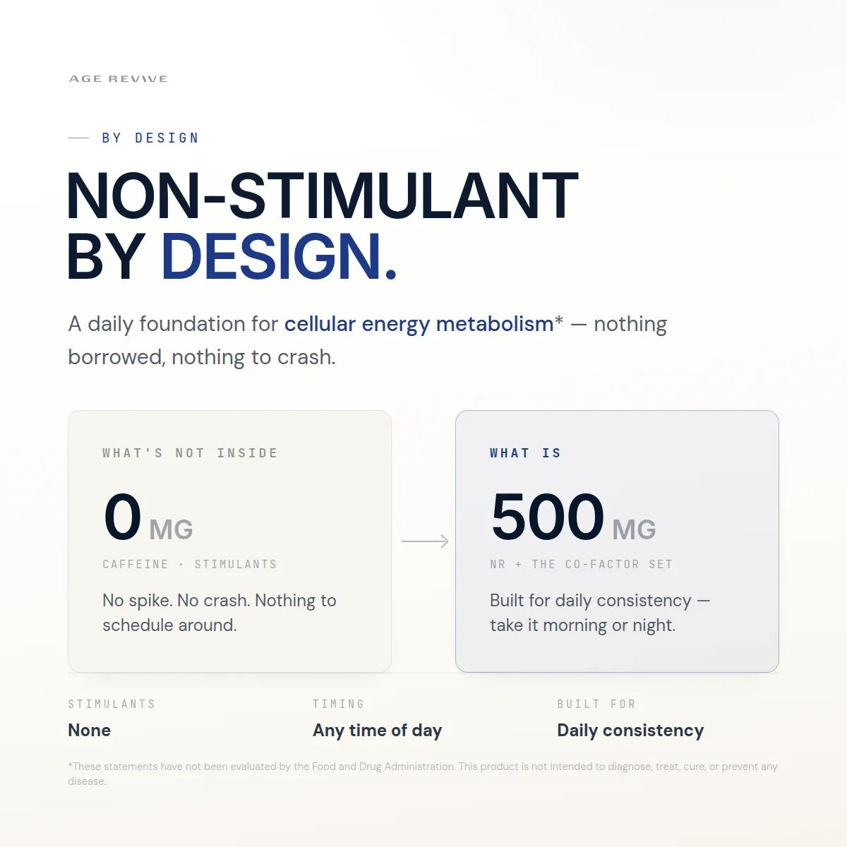 CELLUNAD+ non-stimulant formula design