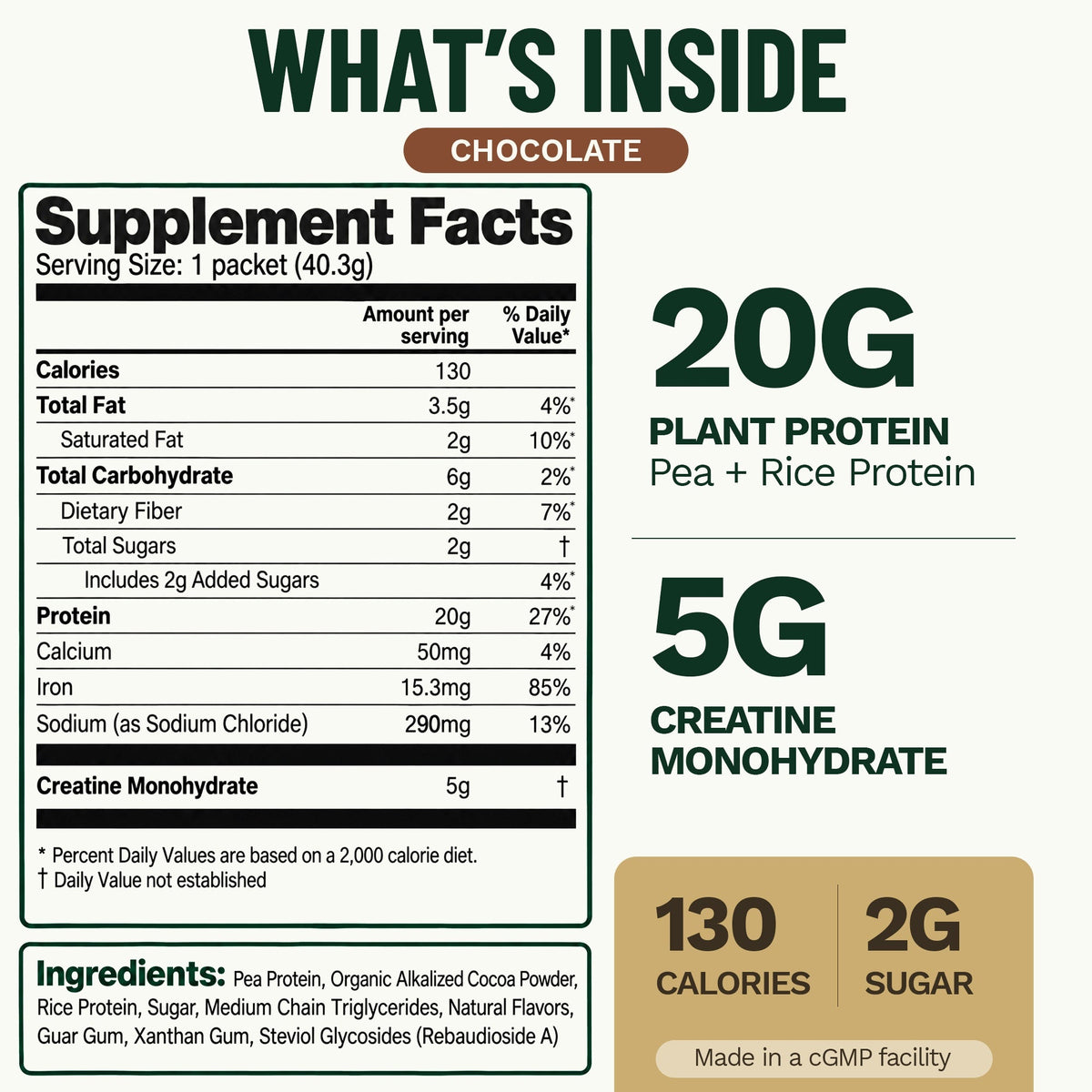 Nutrition On The Go Vegan — 15 Serving Chocolate facts