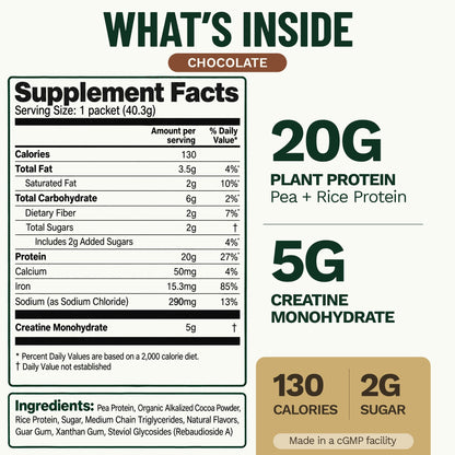 Nutrition On The Go Vegan — 15 Serving Chocolate facts