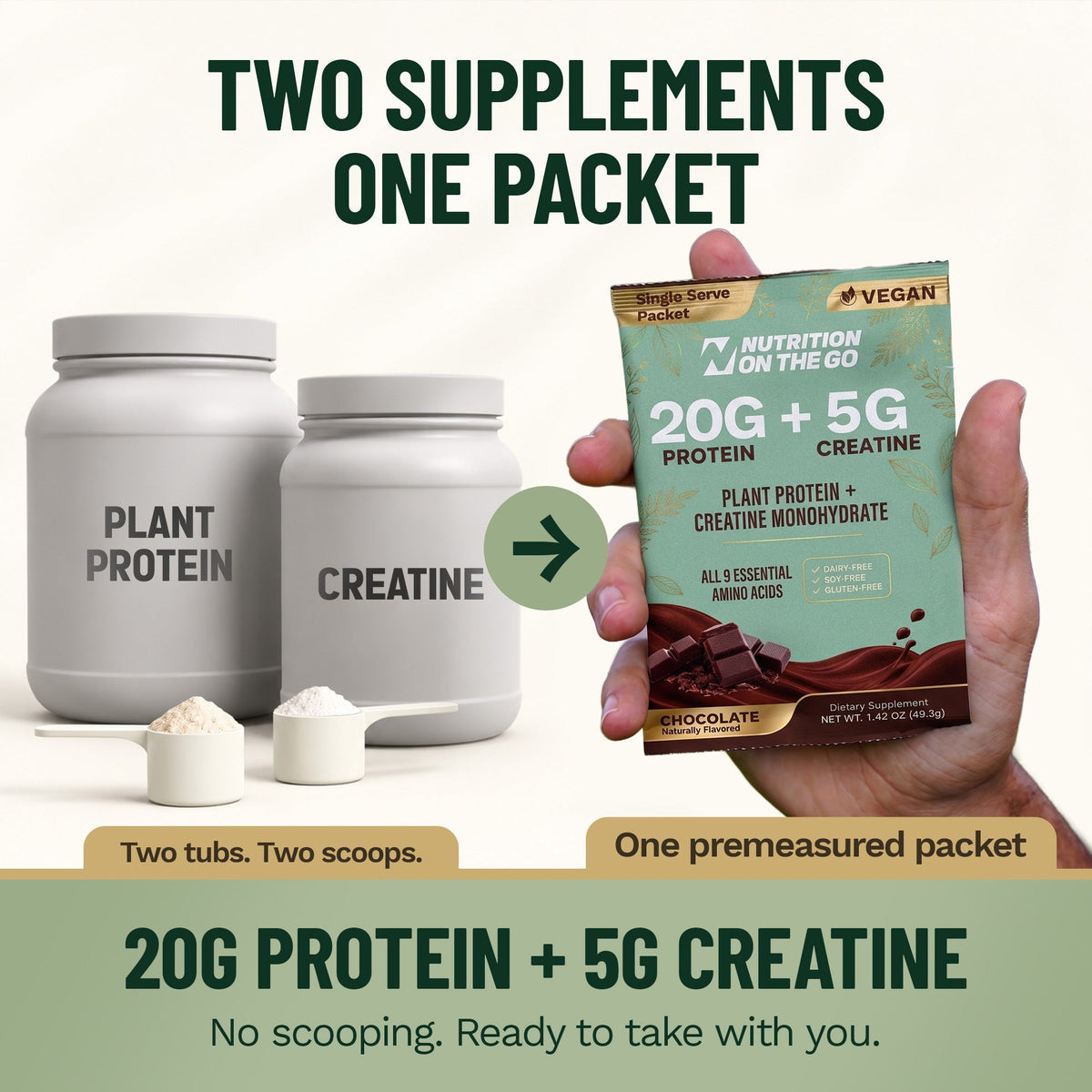 Nutrition On The Go Vegan — 15 Serving Chocolate support