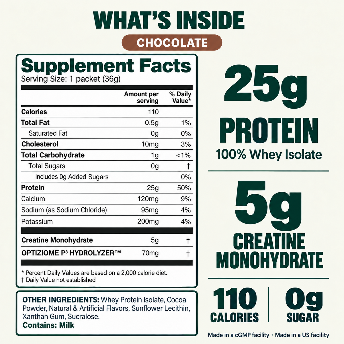 Nutrition On The Go Protein + Creatine — Mixed 6 serving facts