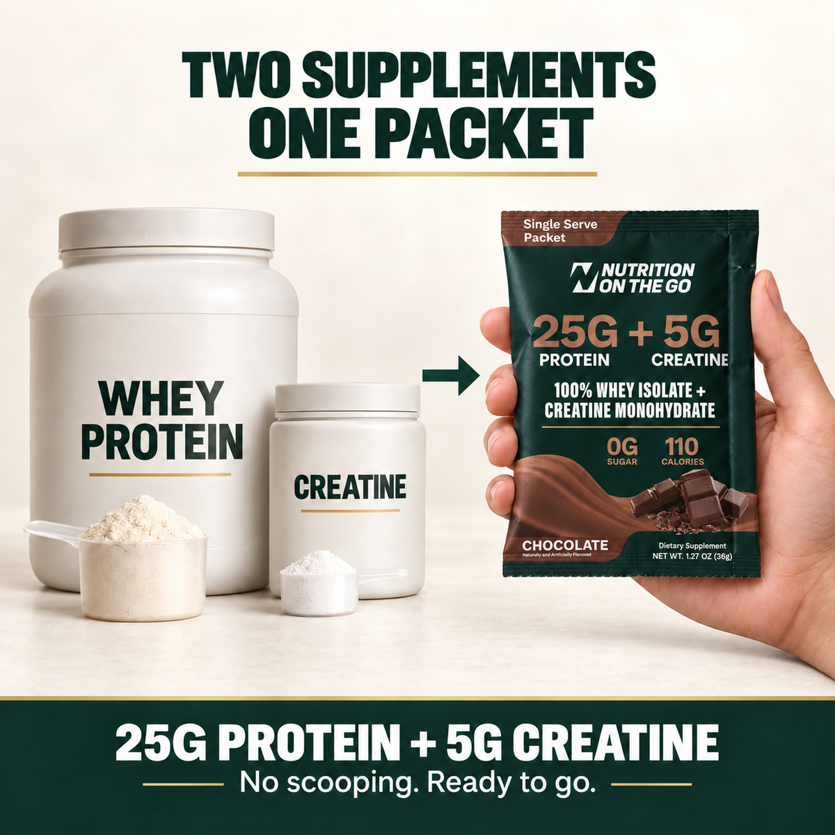Nutrition On The Go Protein + Creatine — Chocolate Single Serving support