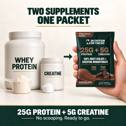 Nutrition On The Go Protein + Creatine — Chocolate Single Serving support