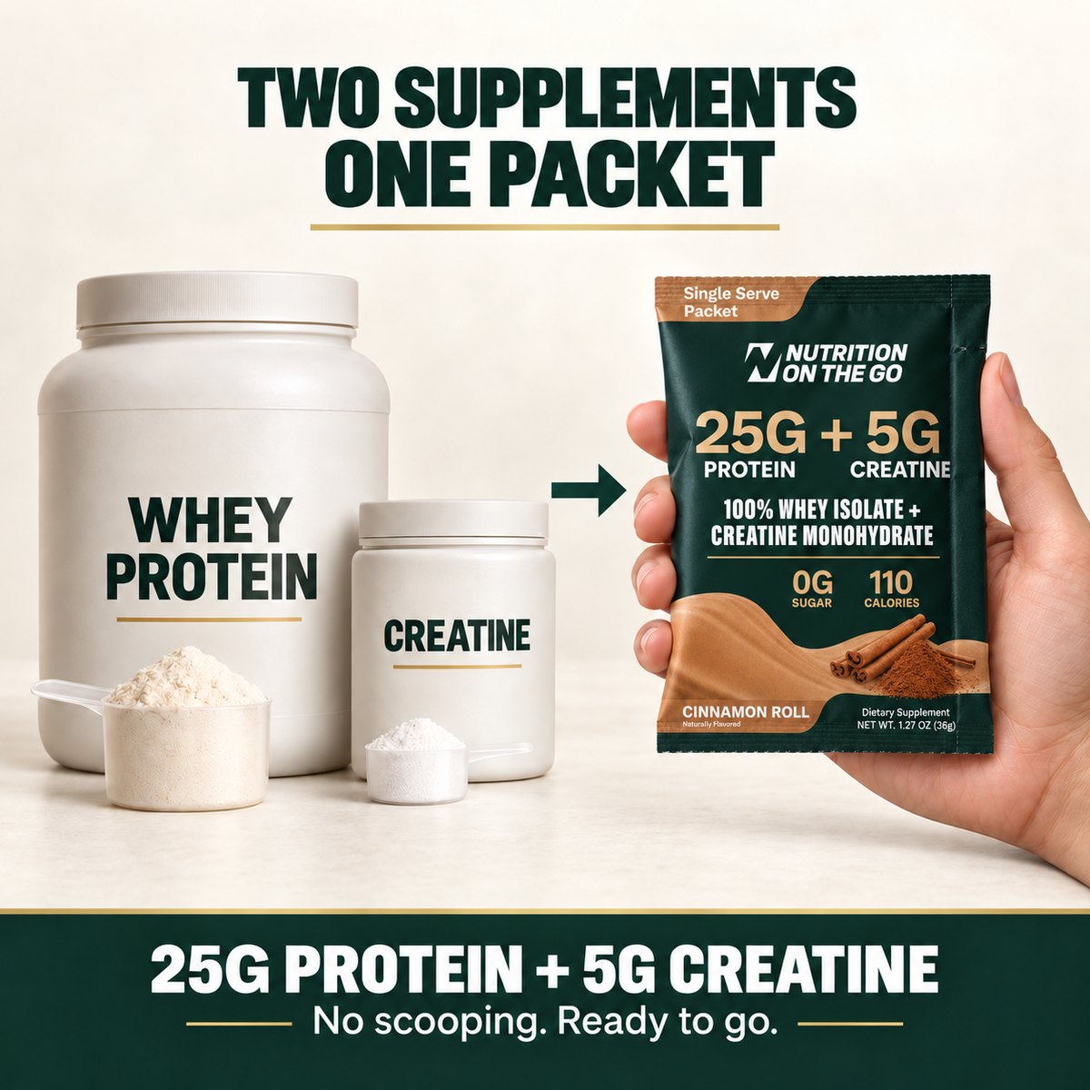 Nutrition On The Go Protein + Creatine — Cinnamon Roll 6 serving support