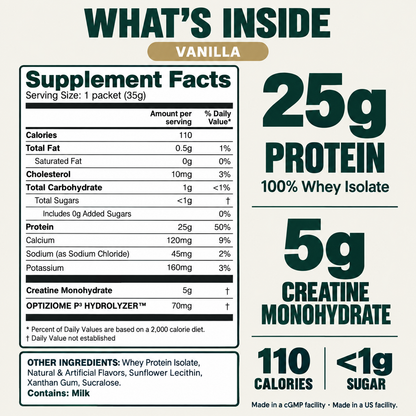 Nutrition On The Go Protein + Creatine — Vanilla Single Serving facts